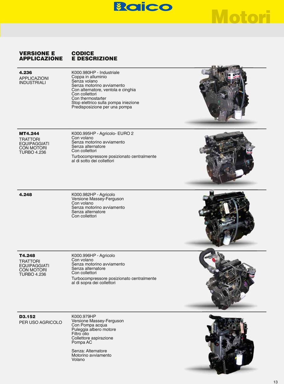 per una pompa MT4.244 TRATTORI EQUIPAGGIATI CON MOTORI TURBO 4.236 K000.