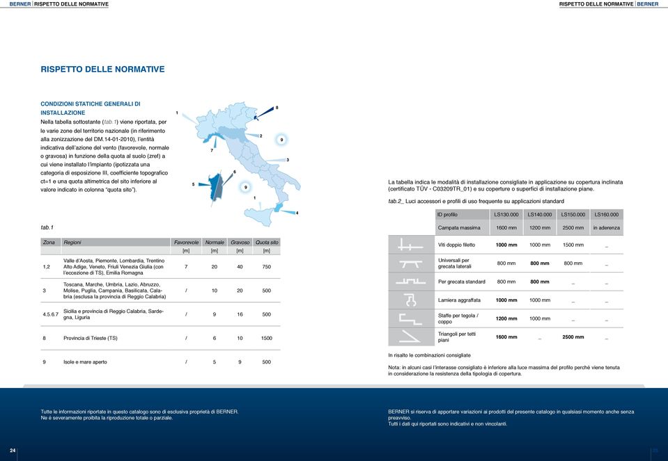 14-01-2010), l entità 2 9 indicativa dell azione del vento (favorevole, normale o gravosa) in funzione della quota al suolo (zref) a cui viene installato l impianto (ipotizzata una 7 3 categoria di