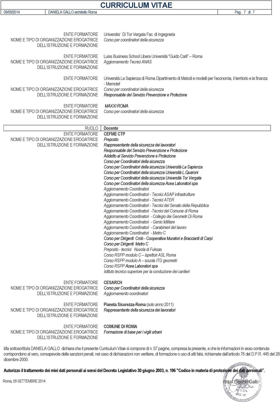 finanza - Memotef Responsabile del Servizio Prevenzione e Protezione MAXXI ROMA Docente CEFME CTP Preposto Rappresentante della sicurezza dei lavoratori Responsabile del Servizio Prevenzione e