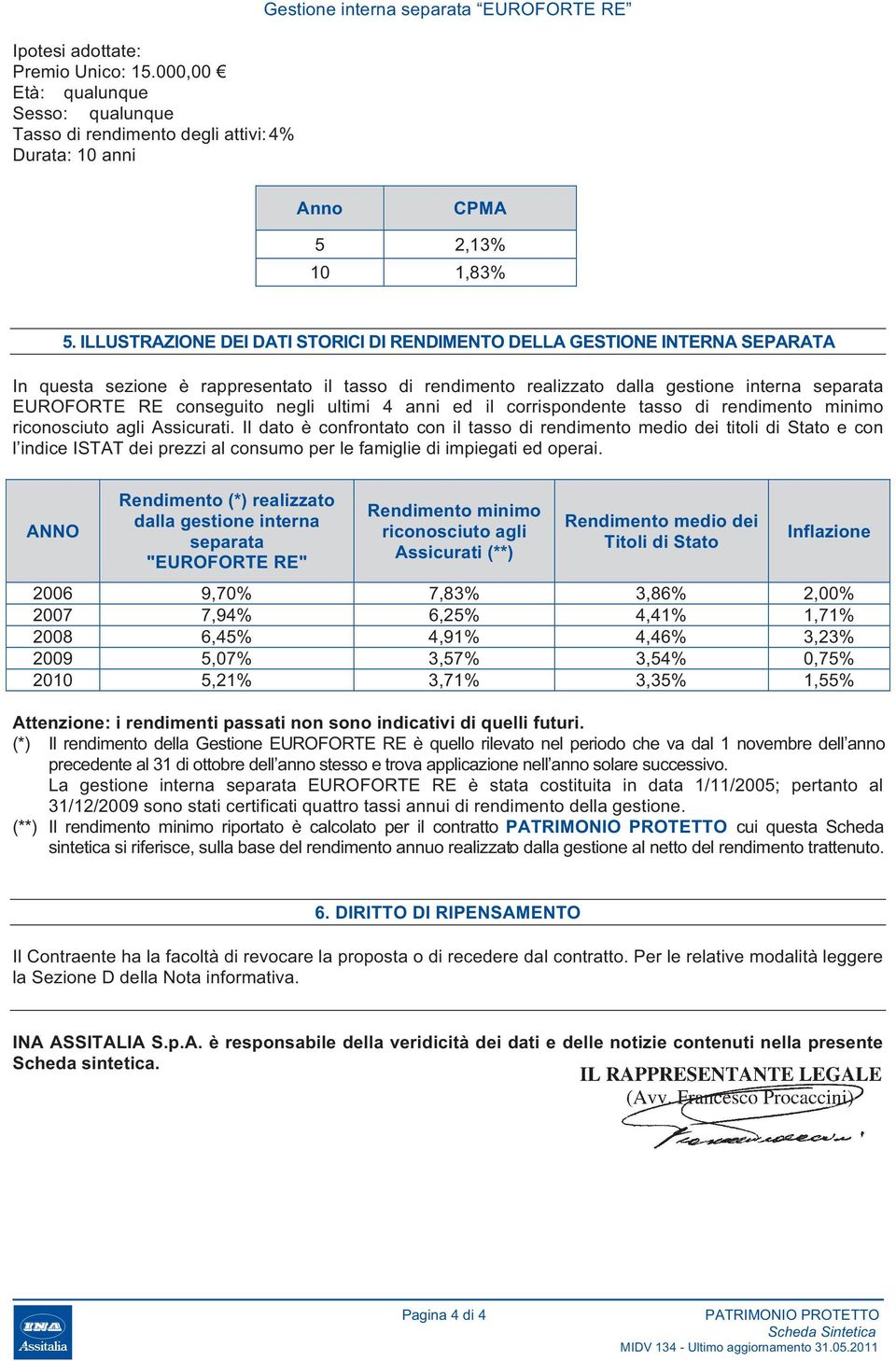 conseguito negli ultimi 4 anni ed il corrispondente tasso di rendimento minimo riconosciuto agli Assicurati.