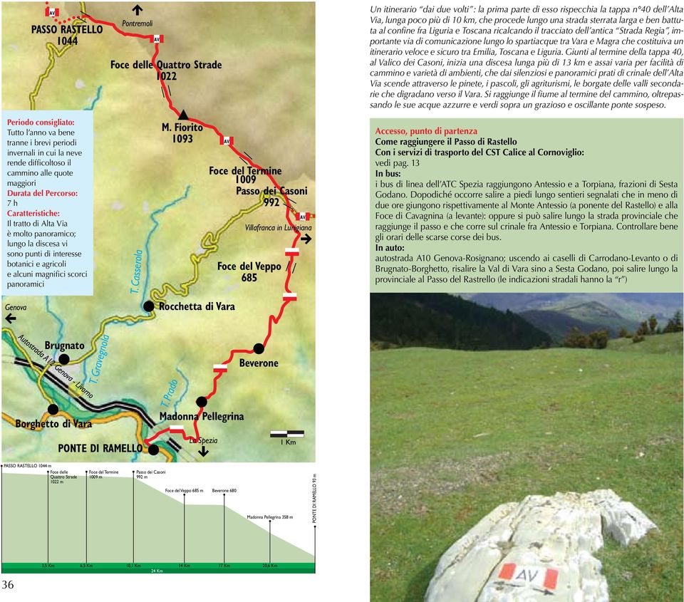 costituiva un itinerario veloce e sicuro tra Emilia, Toscana e Liguria.