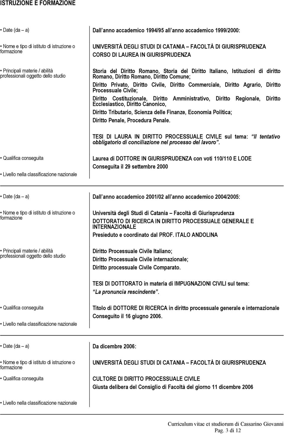 Diritto Commerciale, Diritto Agrario, Diritto Processuale Civile; Diritto Costituzionale, Diritto Amministrativo, Diritto Regionale, Diritto Ecclesiastico, Diritto Canonico, Diritto Tributario,