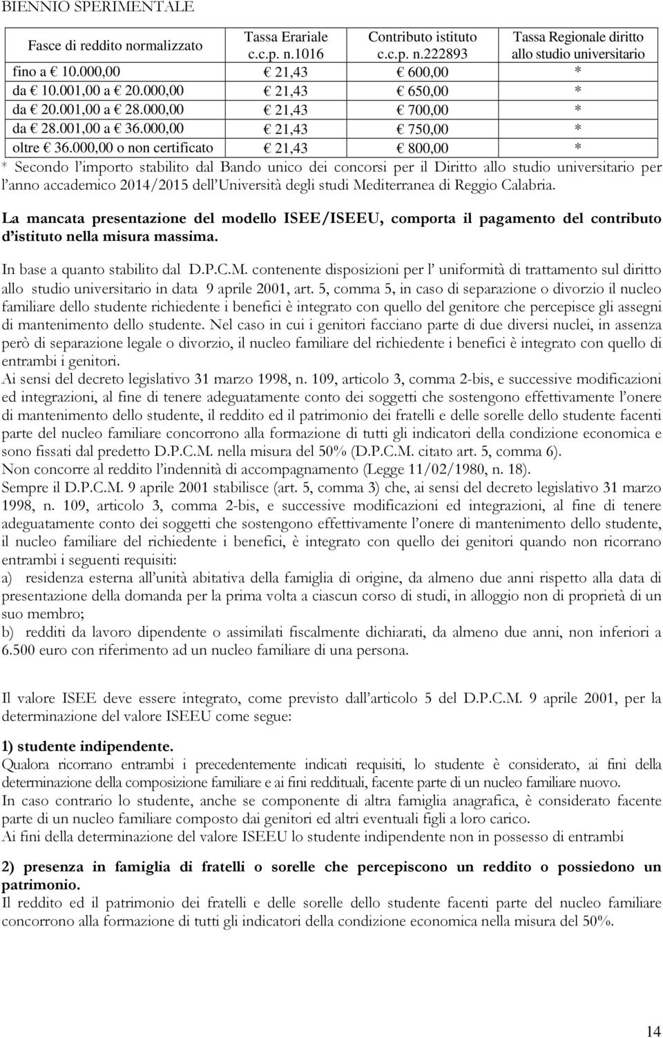 000,00 o non certificato 21,43 800,00 * * Secondo l importo stabilito dal Bando unico dei concorsi per il Diritto allo studio universitario per l anno accademico 2014/2015 dell Università degli studi