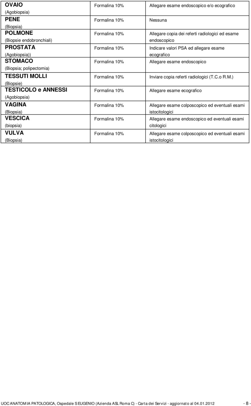 endoscopico Inviare copia referti radiologici (T.C.o R.M.