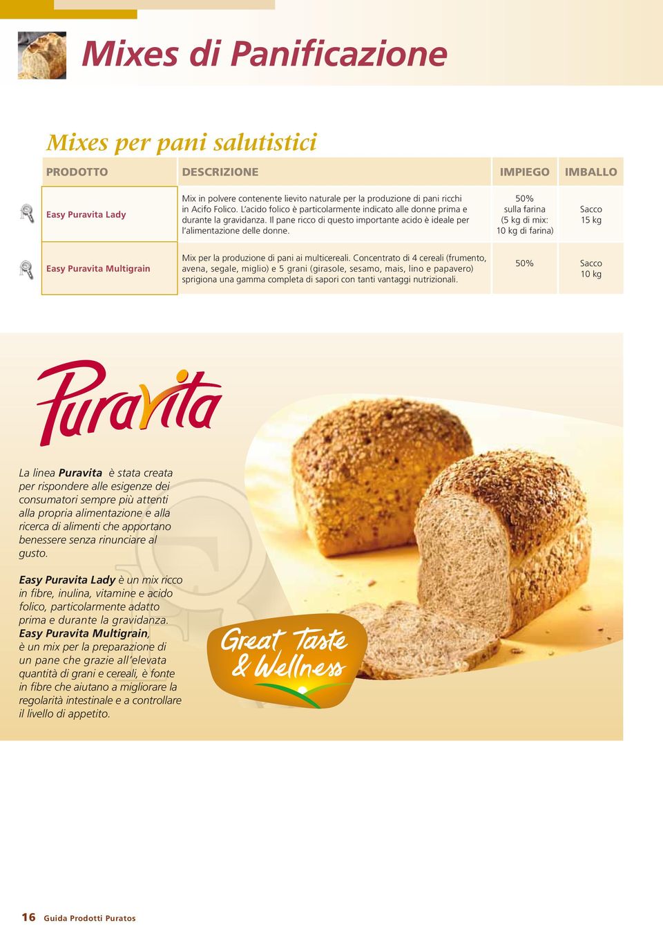 50% (5 kg di mix: di farina) 15 kg Easy Puravita Multigrain Mix per la produzione di pani ai multicereali.