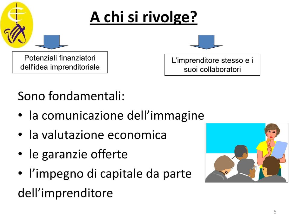 stesso e i suoi collaboratori Sono fondamentali: la