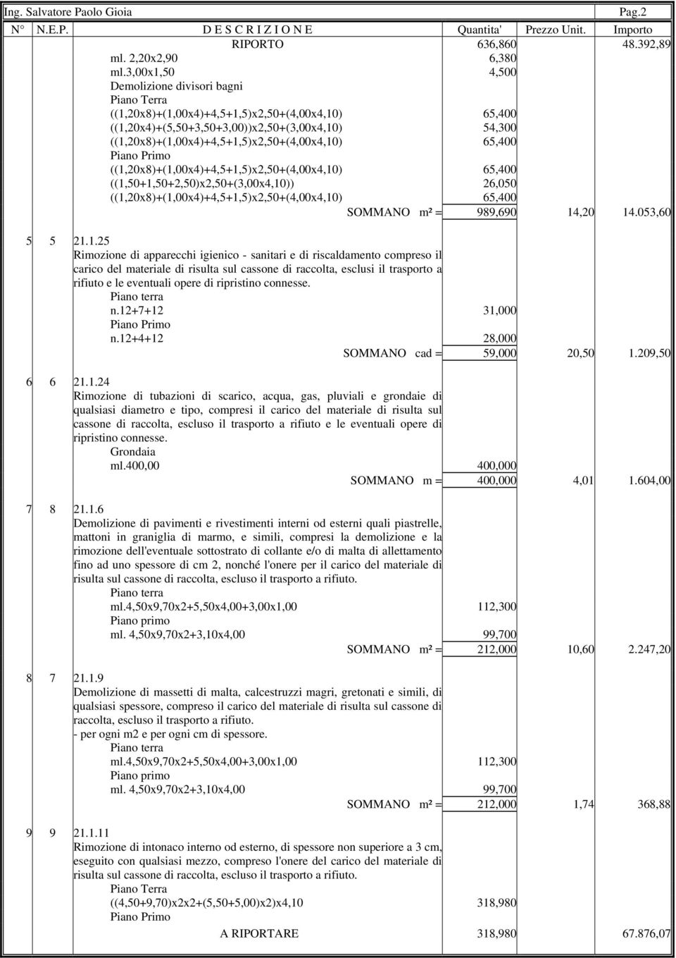 ((1,20x8)+(1,00x4)+4,5+1,5)x2,50+(4,00x4,10) 65,400 ((1,50+1,50+2,50)x2,50+(3,00x4,10)) 26,050 ((1,20x8)+(1,00x4)+4,5+1,5)x2,50+(4,00x4,10) 65,400 SOMMANO m² = 989,690 14,20 14.053,60 5 5 21.1.25