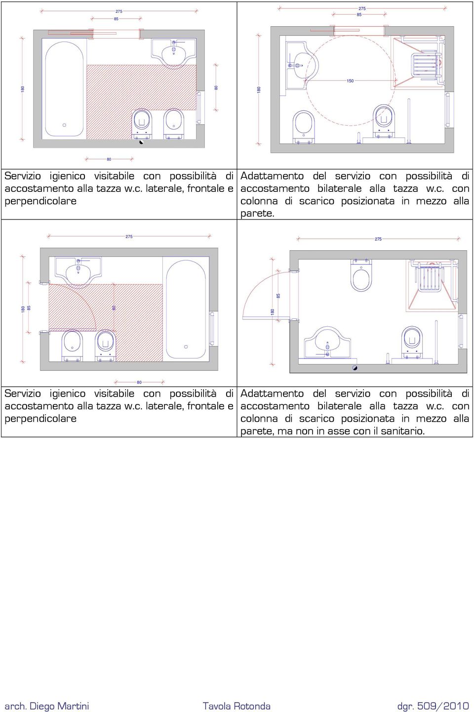 c. con colonna di scarico posizionata in mezzo alla parete.