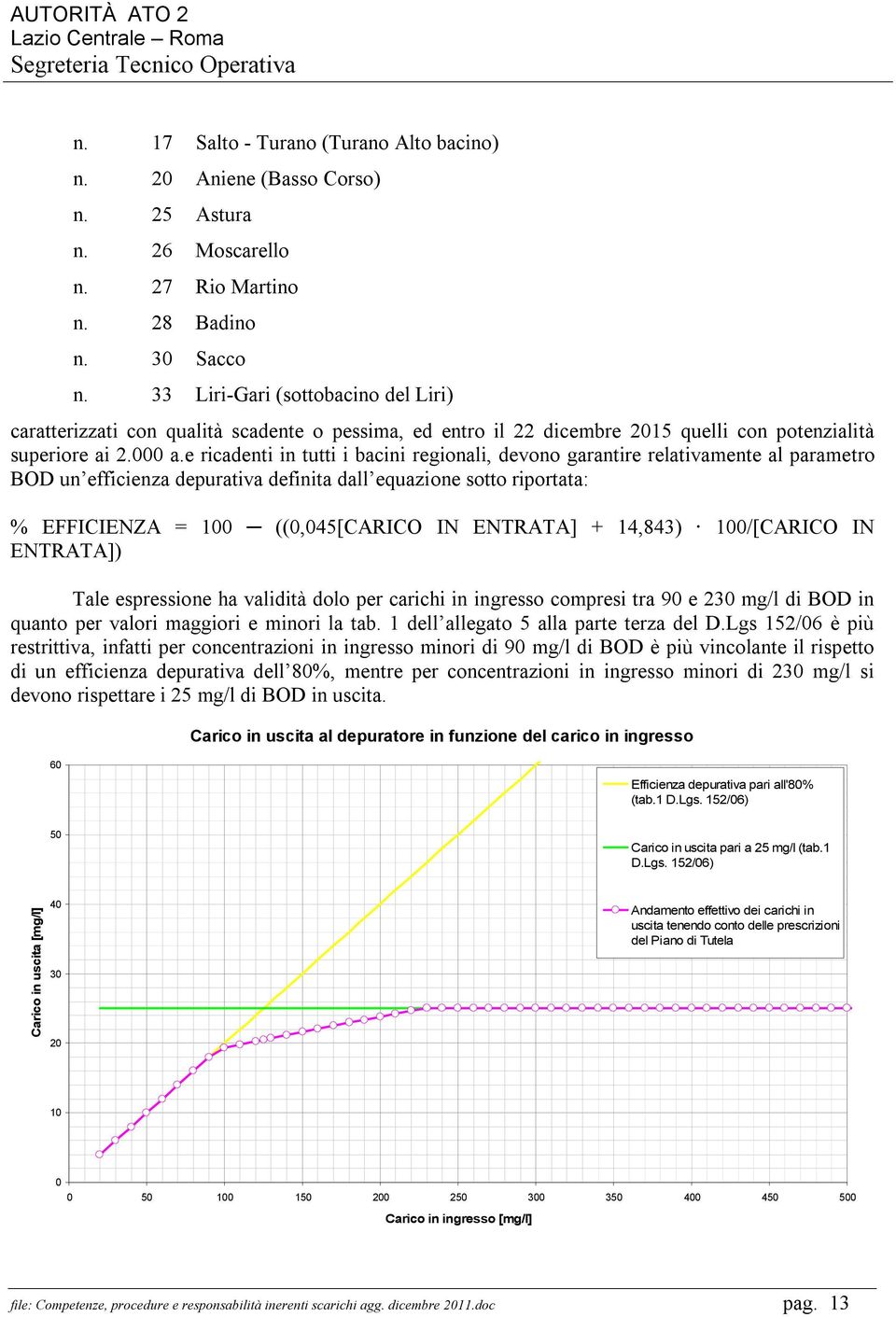 e ricadenti in tutti i bacini regionali, devono garantire relativamente al parametro BOD un efficienza depurativa definita dall equazione sotto riportata: % EFFICIENZA = 100 ((0,045[CARICO IN