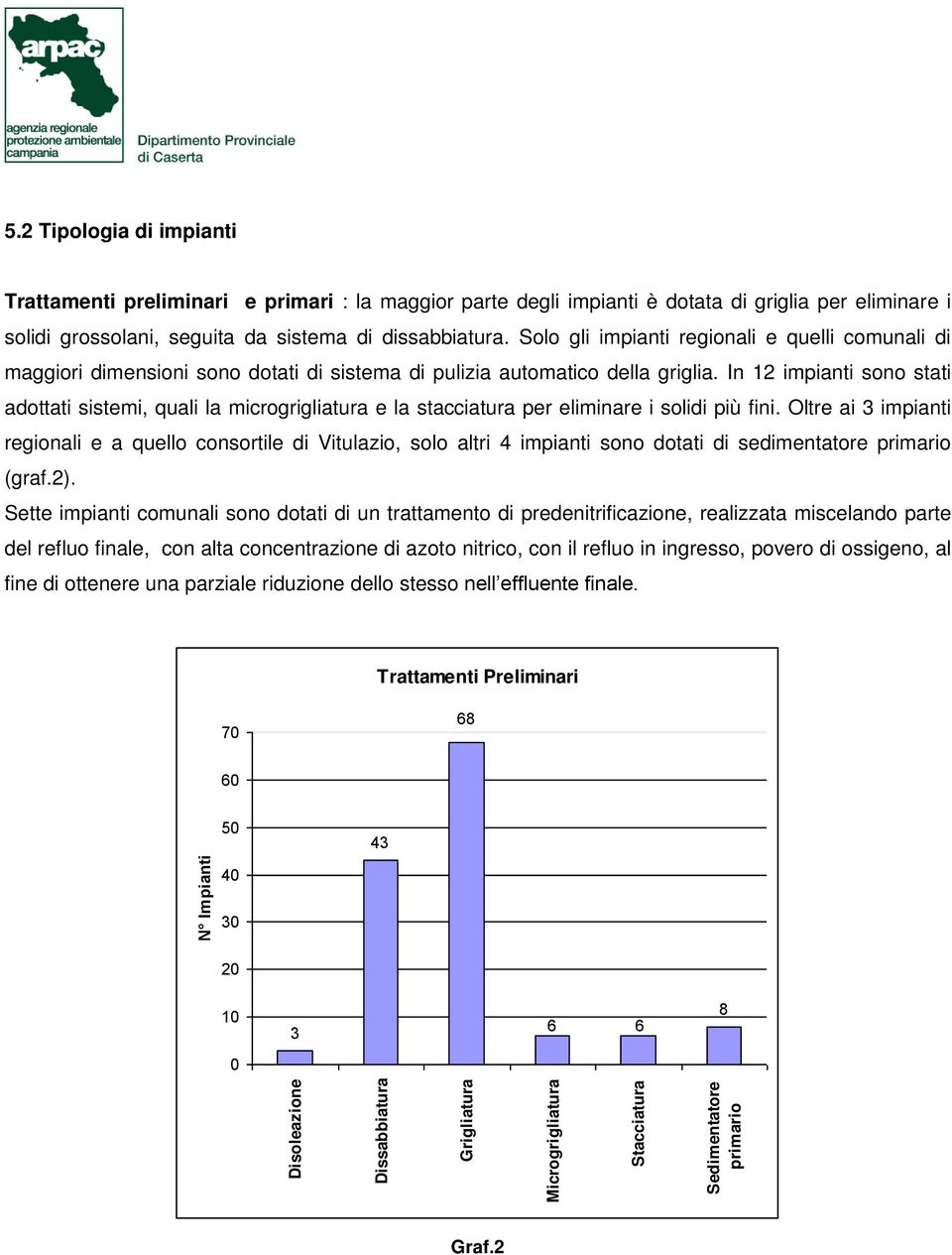 Solo gli impianti regionali e quelli comunali di maggiori dimensioni sono dotati di sistema di pulizia automatico della griglia.