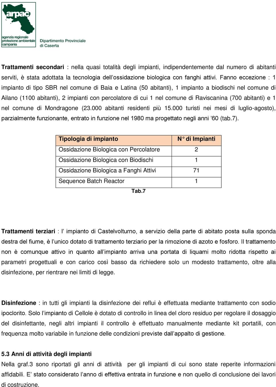 Raviscanina (700 abitanti) e 1 nel comune di Mondragone (23.000 abitanti residenti più 15.