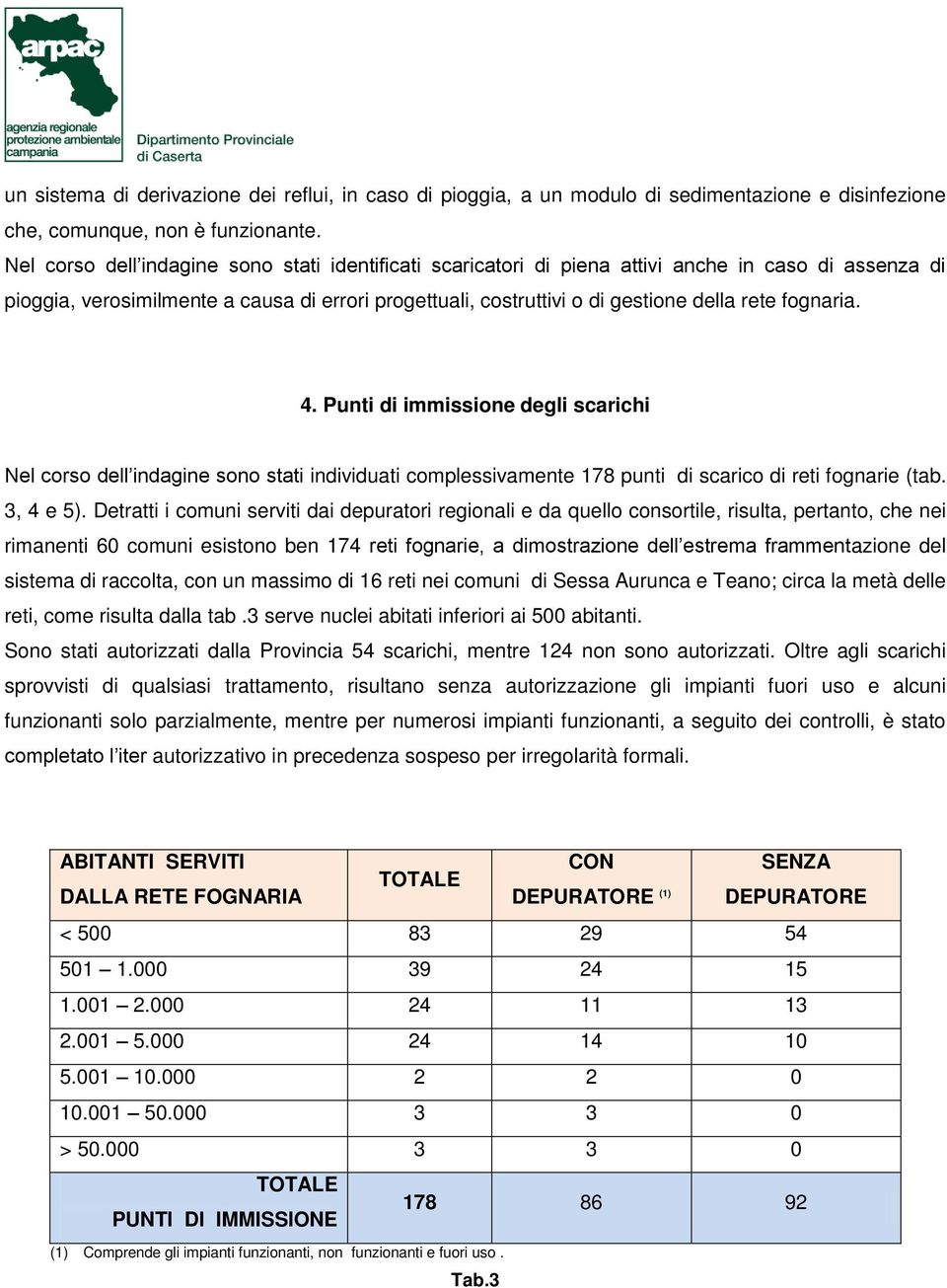 fognaria. 4. Punti di immissione degli scarichi Nel corso dell indagine sono stati individuati complessivamente 178 punti di scarico di reti fognarie (tab. 3, 4 e 5).