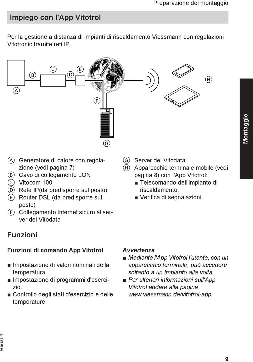 Collegamento Internet sicuro al server del Vitodata G Server del Vitodata H Apparecchio terminale mobile (vedi pagina 8) con l'app Vitotrol: Telecomando dell'impianto di riscaldamento.