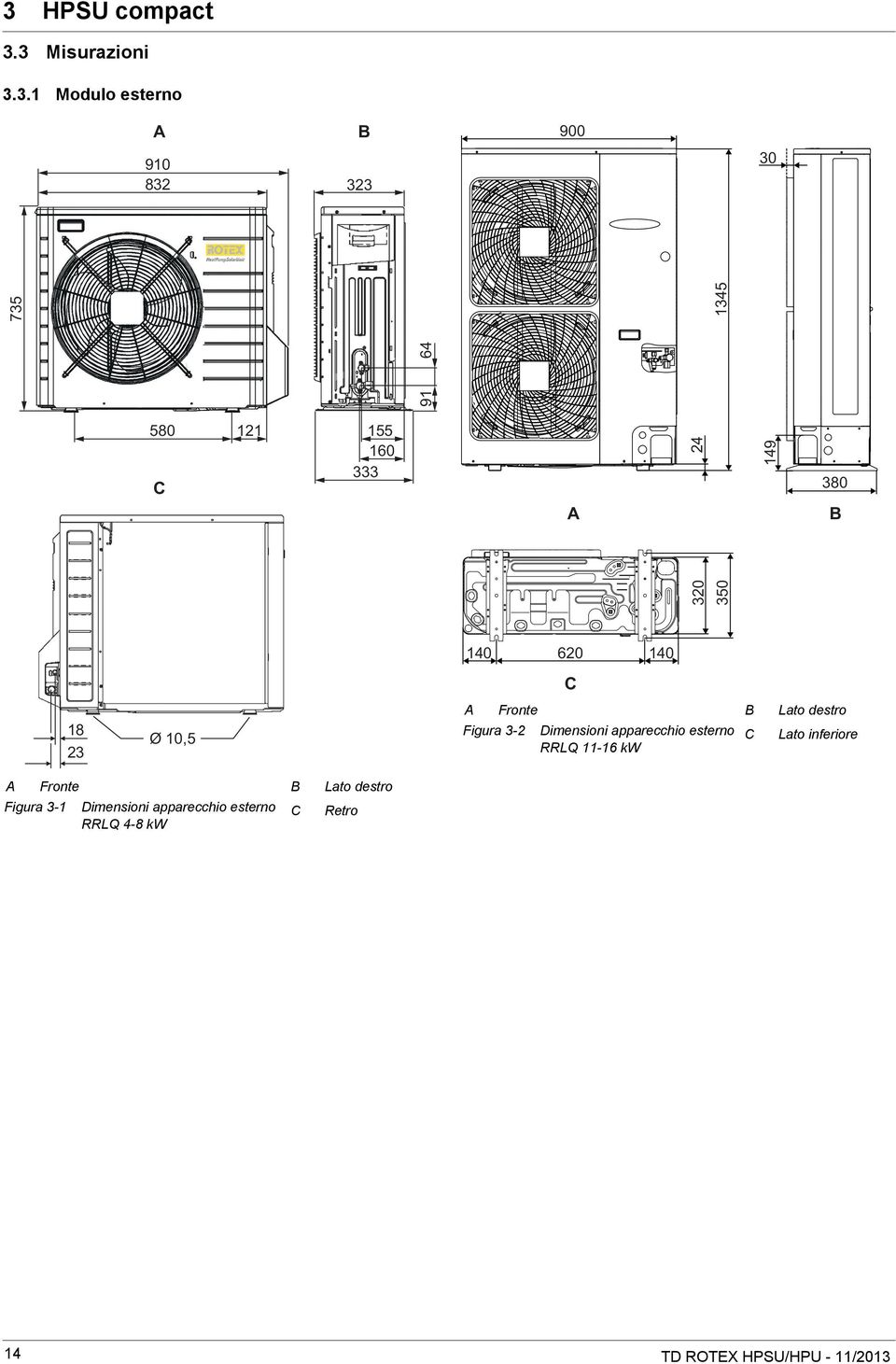 Figura 3-2 Dimensioni apparecchio esterno C 11-16 kw Lato inferiore Fronte Lato destro