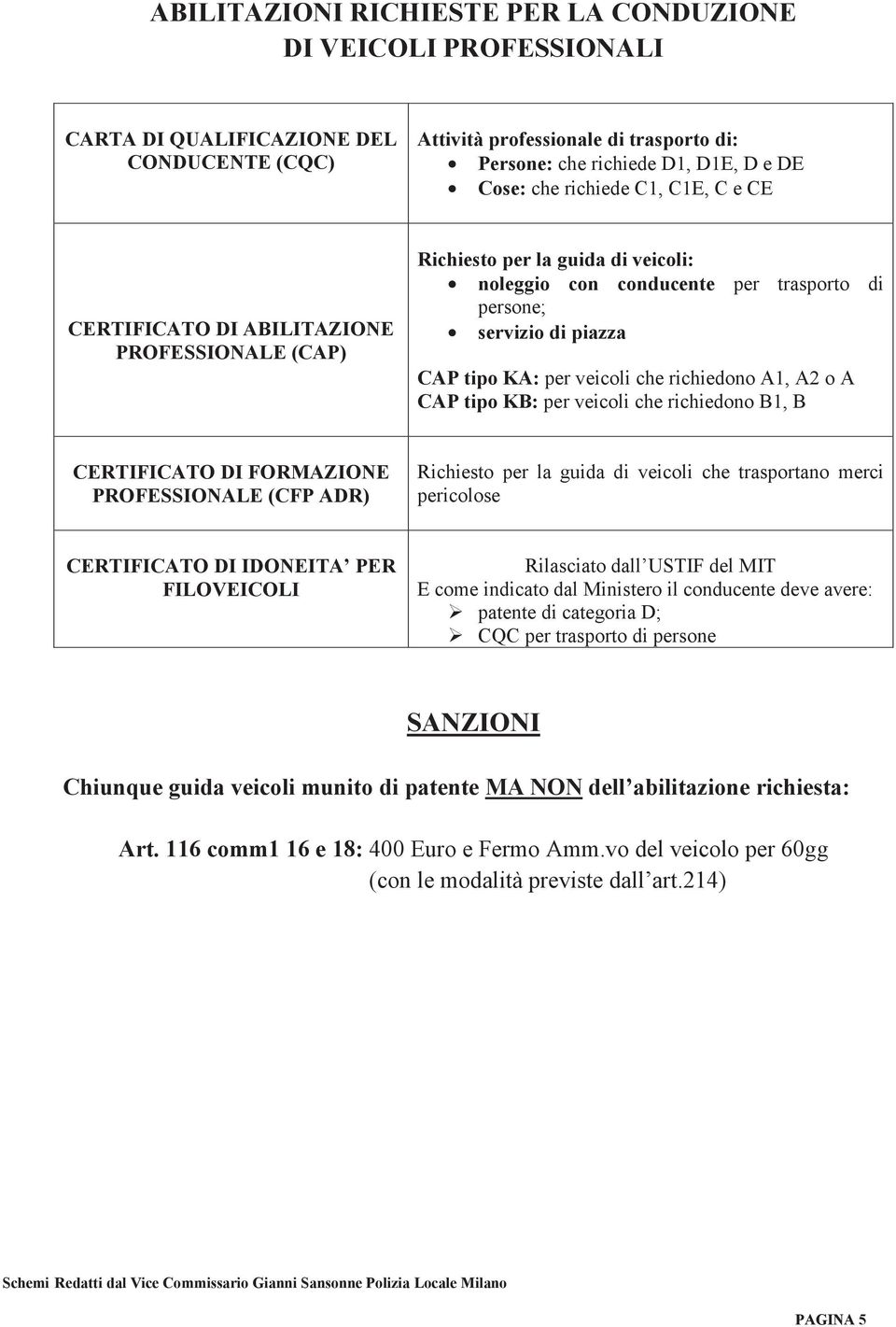 veicoli che richiedono A1, A2 o A CAP tipo KB: per veicoli che richiedono B1, B CERTIFICATO DI FORMAZIONE PROFESSIONALE (CFP ADR) Richiesto per la guida di veicoli che trasportano merci pericolose