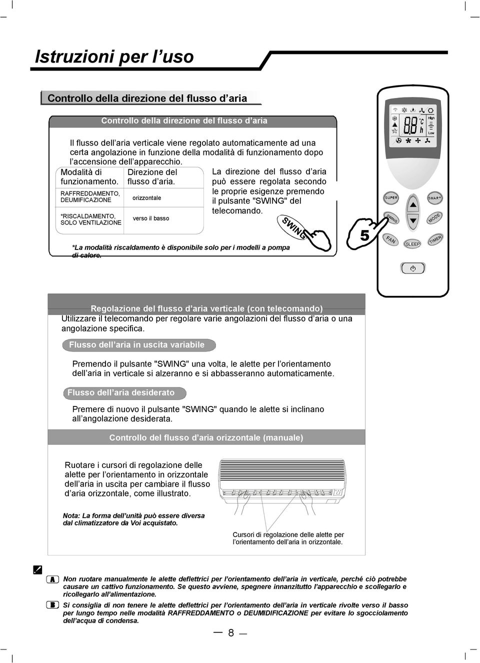 orizzontale verso il basso La direzione del flusso d aria può essere regolata secondo le proprie esigenze premendo il pulsante "SWING" del 5 telecomando.