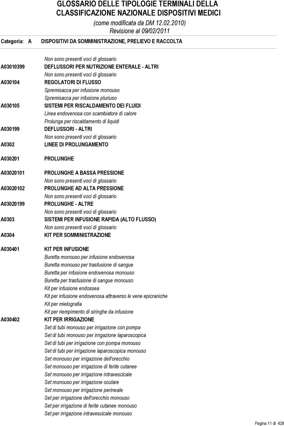 riscaldamento di liquidi DEFLUSSORI - ALTRI LINEE DI PROLUNGAMENTO PROLUNGHE PROLUNGHE A BASSA PRESSIONE PROLUNGHE AD ALTA PRESSIONE PROLUNGHE - ALTRE SISTEMI PER INFUSIONE RAPIDA (ALTO FLUSSO) KIT