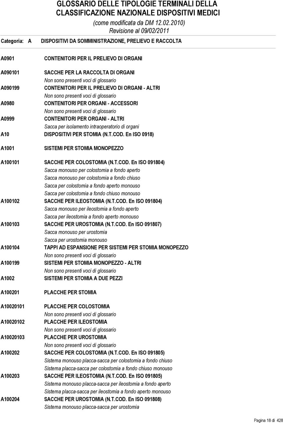 En ISO 0918) A1001 SISTEMI PER STOMIA MONOPEZZO A100101 SACCHE PER COLOSTOMIA (N.T.COD.