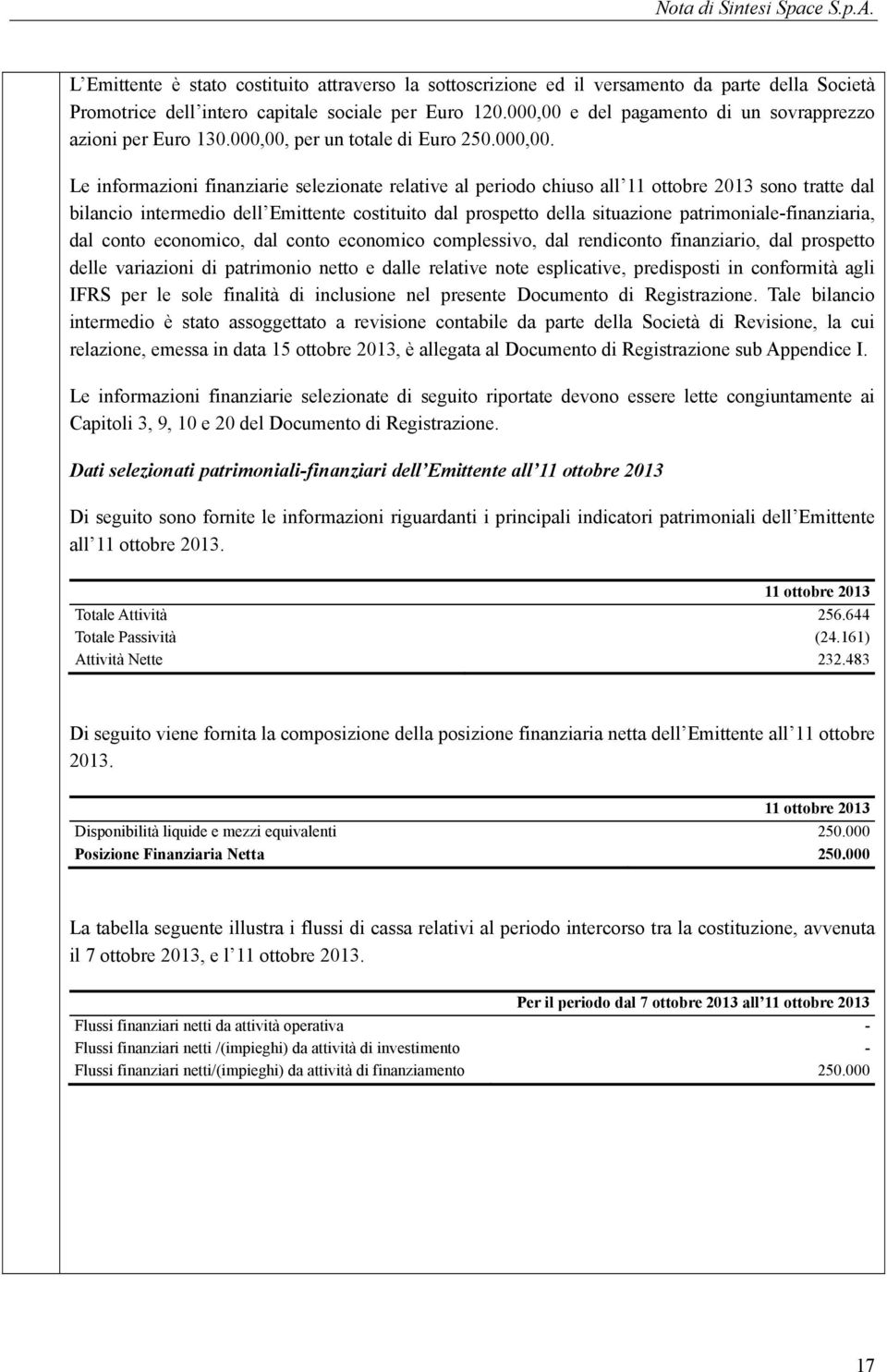 e del pagamento di un sovrapprezzo azioni per Euro 130.000,00,