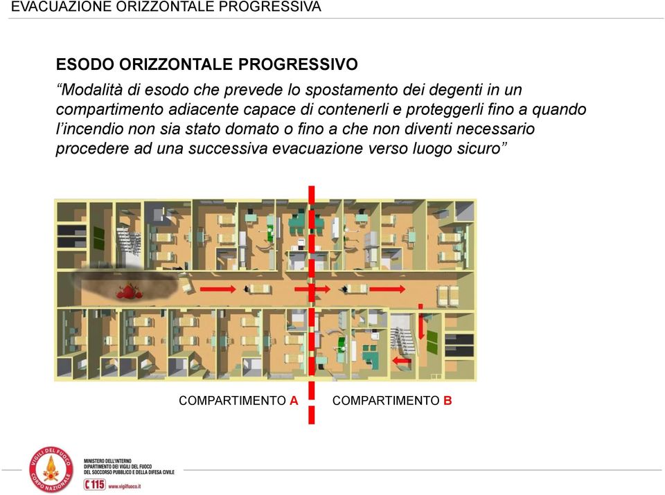 proteggerli fino a quando l incendio non sia stato domato o fino a che non diventi