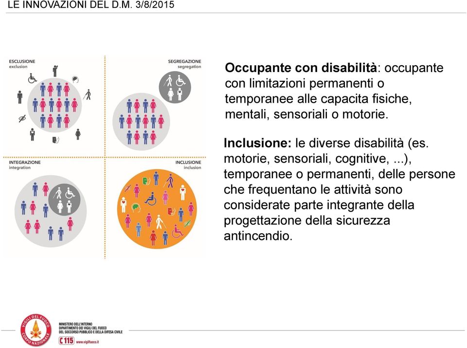 capacita fisiche, mentali, sensoriali o motorie. Inclusione: le diverse disabilità (es.
