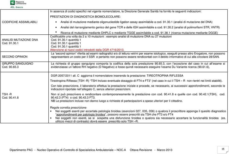 91.30.2 (analisi di polimorfismi STR, VNTR) Ricerca di mutazione mediante DHPLC o mediante TGGE assimilabile a cod. 91.38.