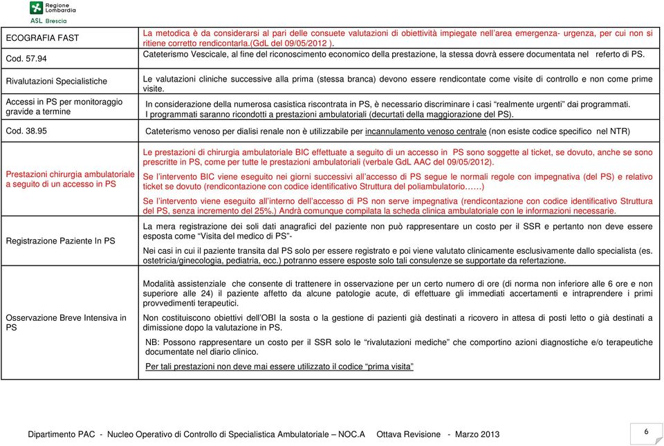 urgenza, per cui non si ritiene corretto rendicontarla.(gdl del 09/05/2012 ).