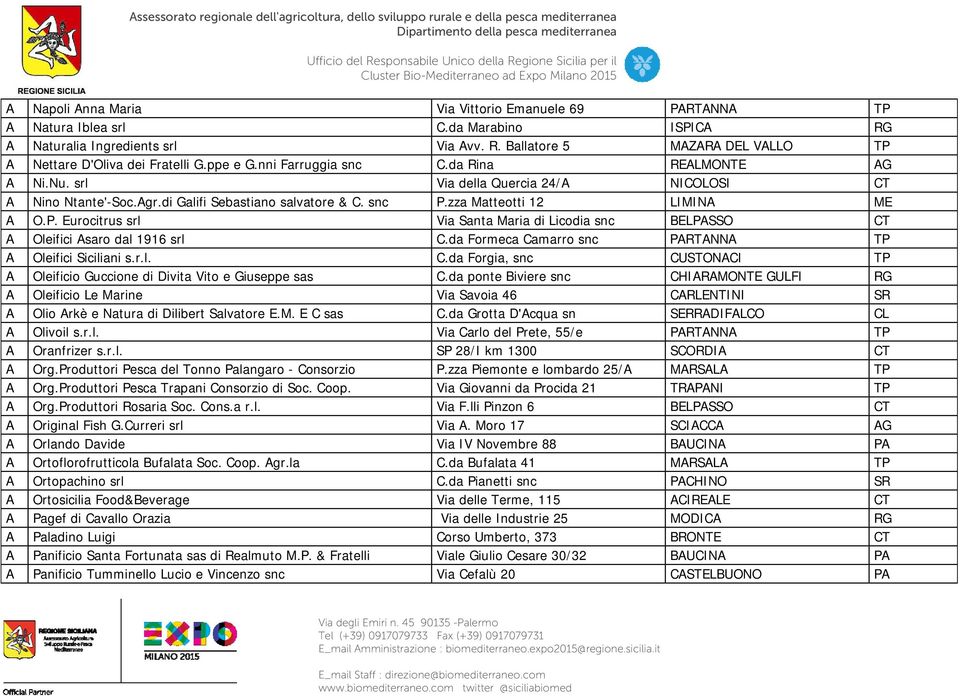 zza Matteotti 12 LIMINA ME A O.P. Eurocitrus srl Via Santa Maria di Licodia snc BELPASSO CT A Oleifici Asaro dal 1916 srl C.da Formeca Camarro snc PARTANNA TP A Oleifici Siciliani s.r.l. C.da Forgia, snc CUSTONACI TP A Oleificio Guccione di Divita Vito e Giuseppe sas C.