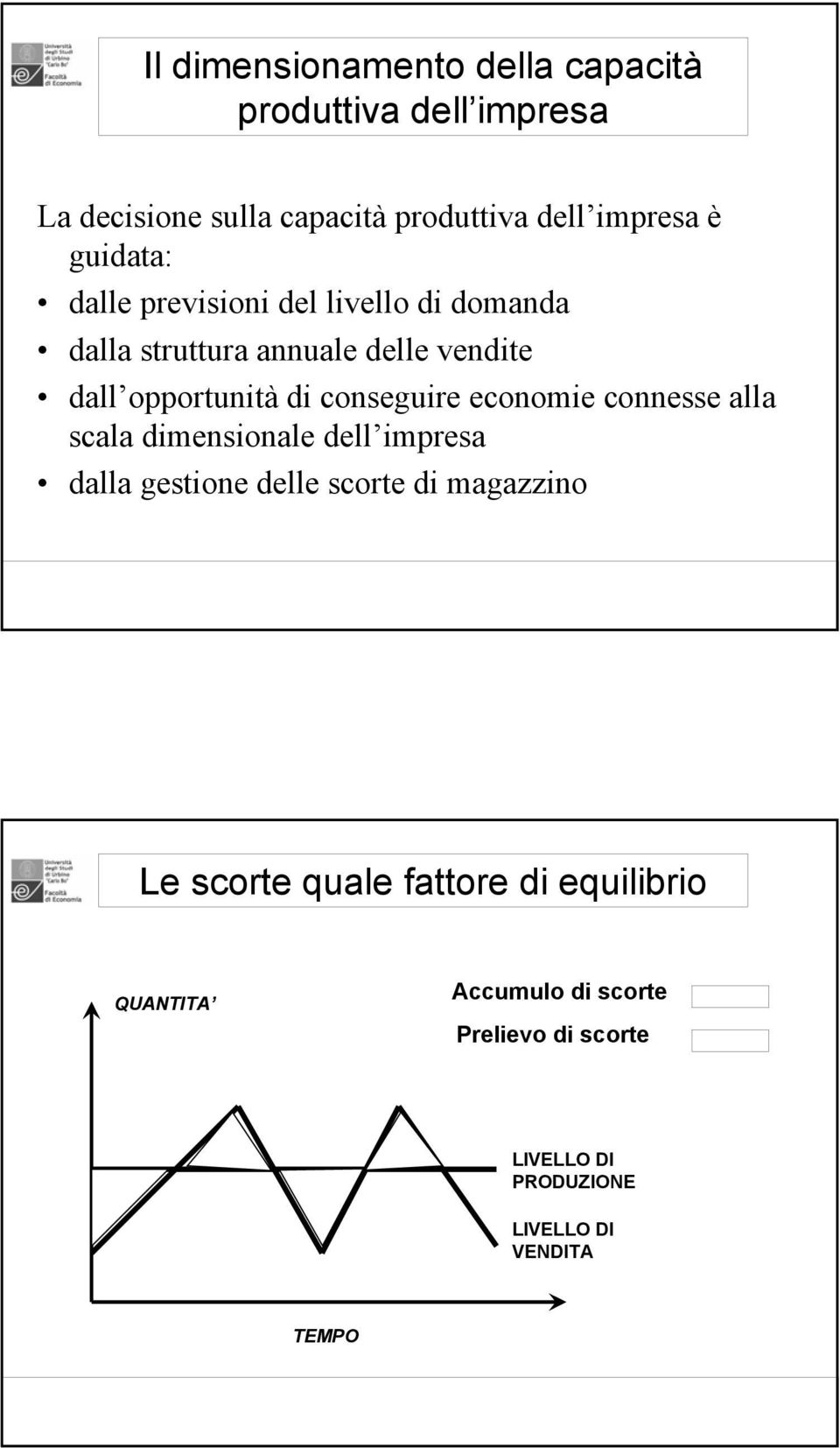 conseguire economie connesse alla scala dimensionale dell impresa dalla gestione delle scorte di magazzino Le