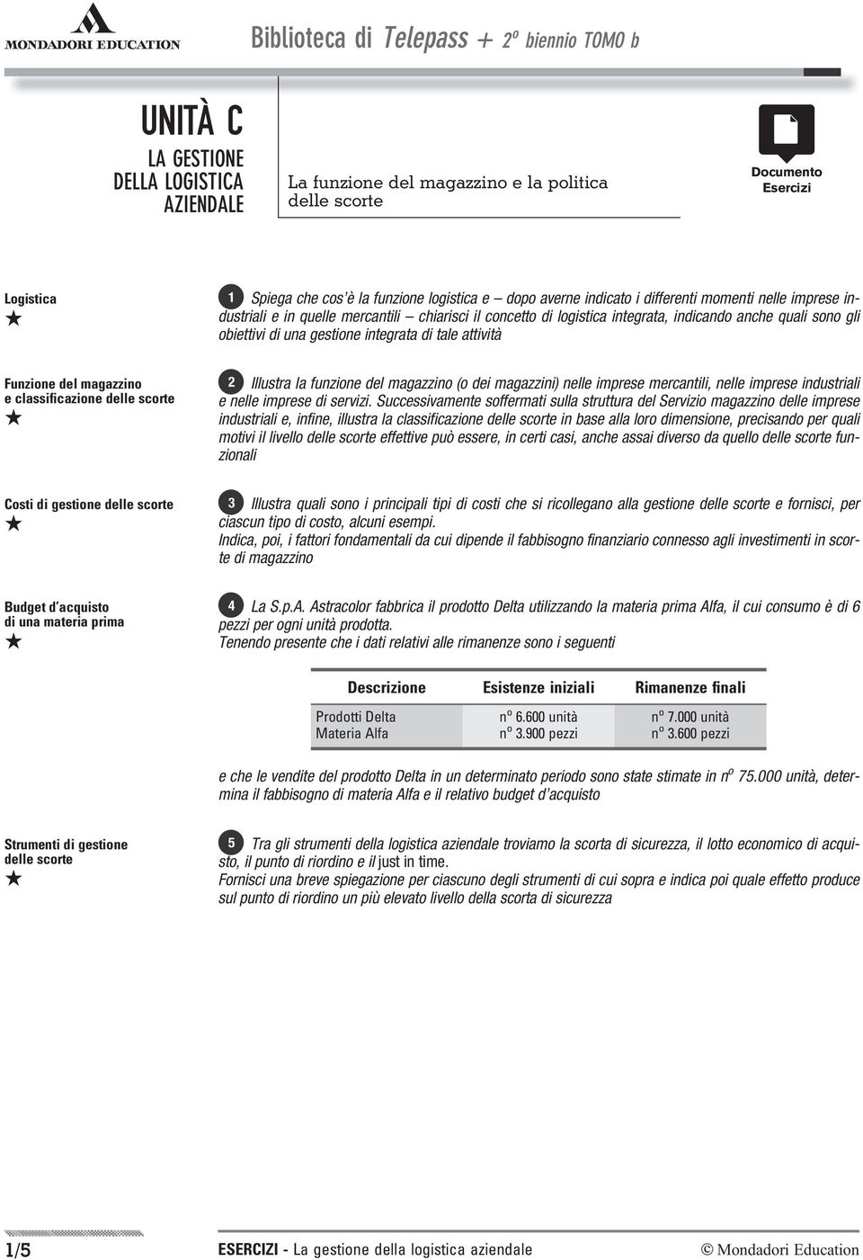 di una gestione integrata di tale attività Funzione del magazzino e classificazione delle scorte Q2 Illustra la funzione del magazzino (o dei magazzini) nelle imprese mercantili, nelle imprese