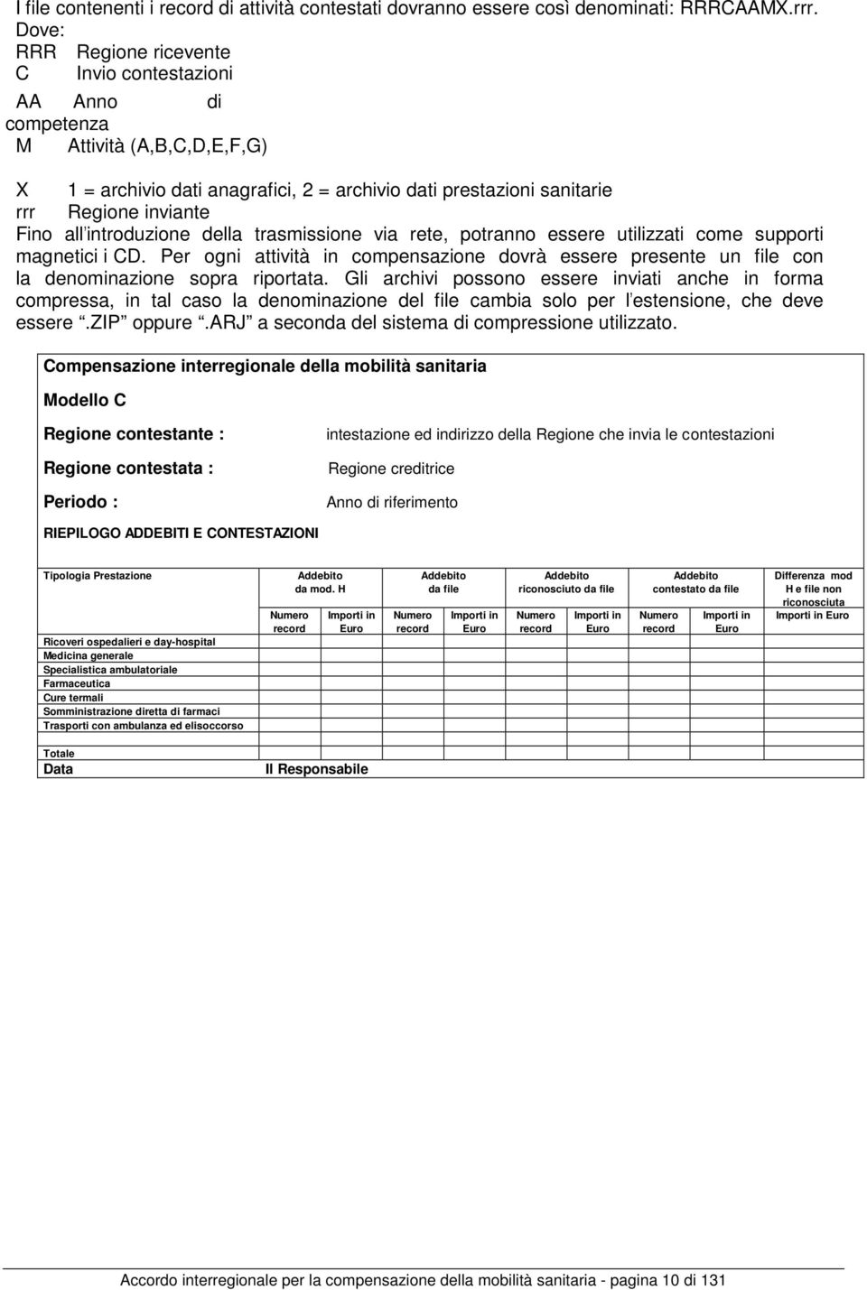 all introduzione della trasmissione via rete, potranno essere utilizzati come supporti magnetici i CD.