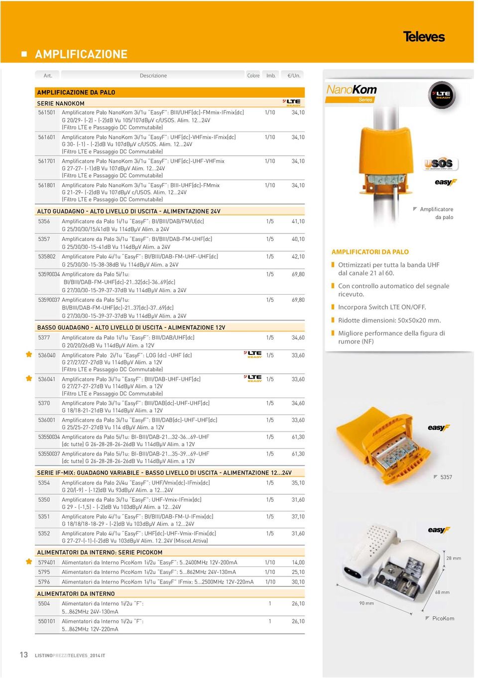 ..24V (Filtro LTE e Passaggio DC Commutabile) 561701 Amplificatore Palo NanoKom 3i/1u EasyF : UHF[dc]-UHF-VHFmix 1/10 34,10 G 27-27- (-1)dB Vu 107dBµV Alim. 12.