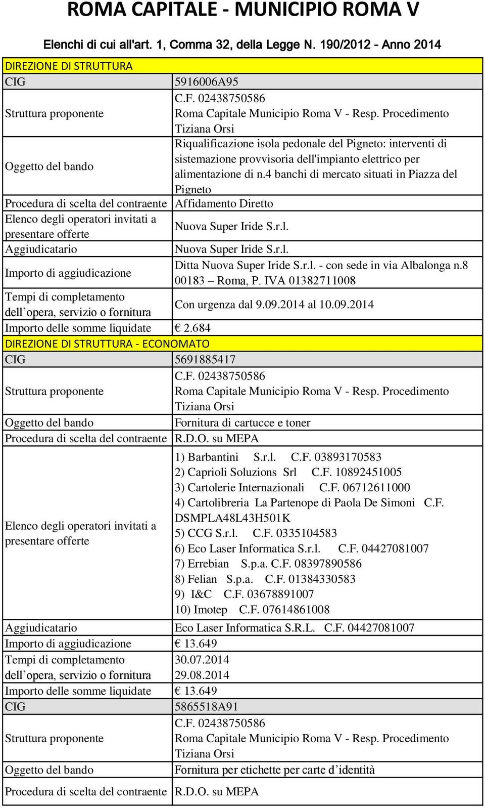 4 banchi di mercato situati in Piazza del Pigneto Affidamento Diretto Nuova Super Iride S.r.l. Nuova Super Iride S.r.l. Ditta Nuova Super Iride S.r.l. - con sede in via Albalonga n.