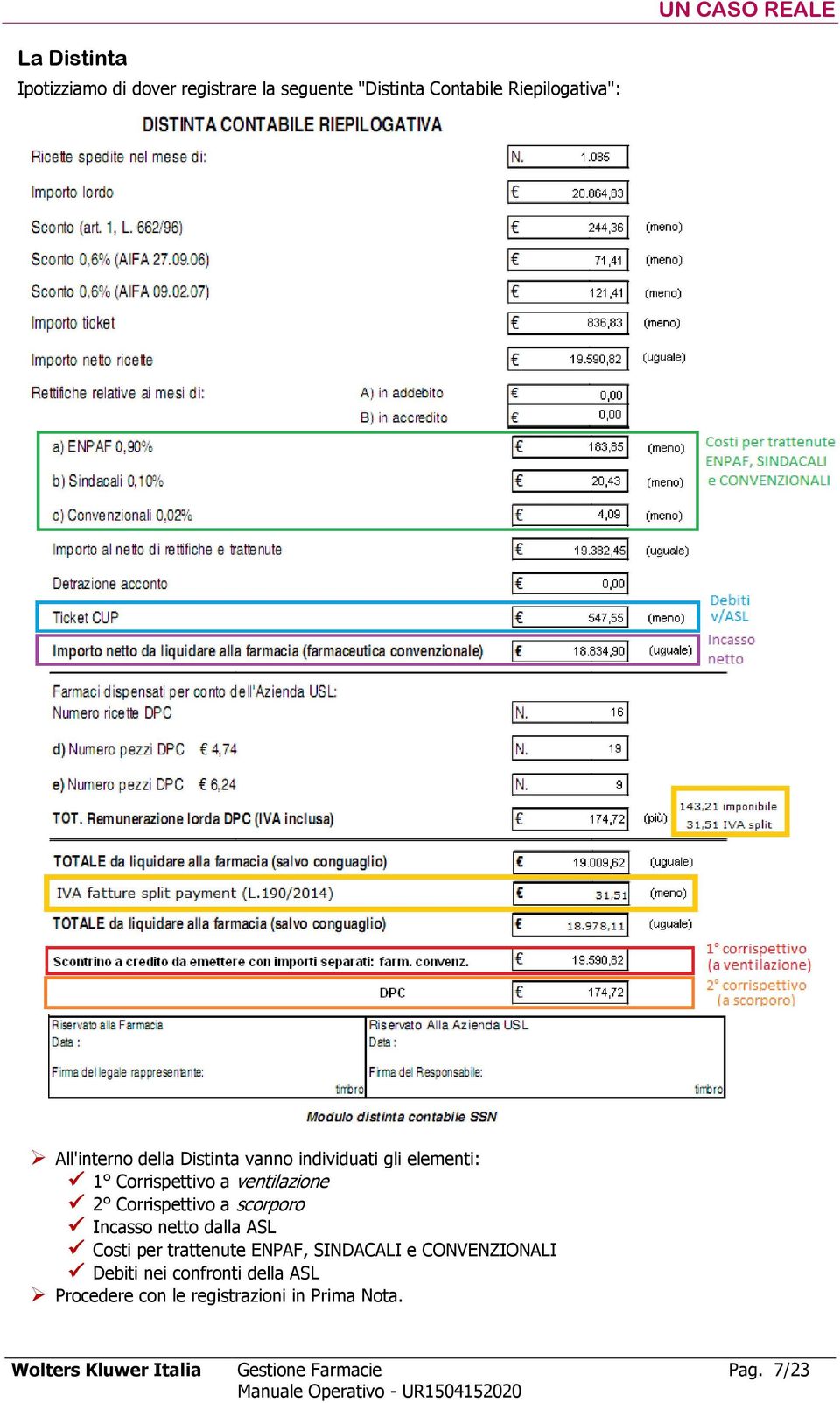 a scorporo Incasso netto dalla ASL Costi per trattenute ENPAF, SINDACALI e CONVENZIONALI Debiti nei