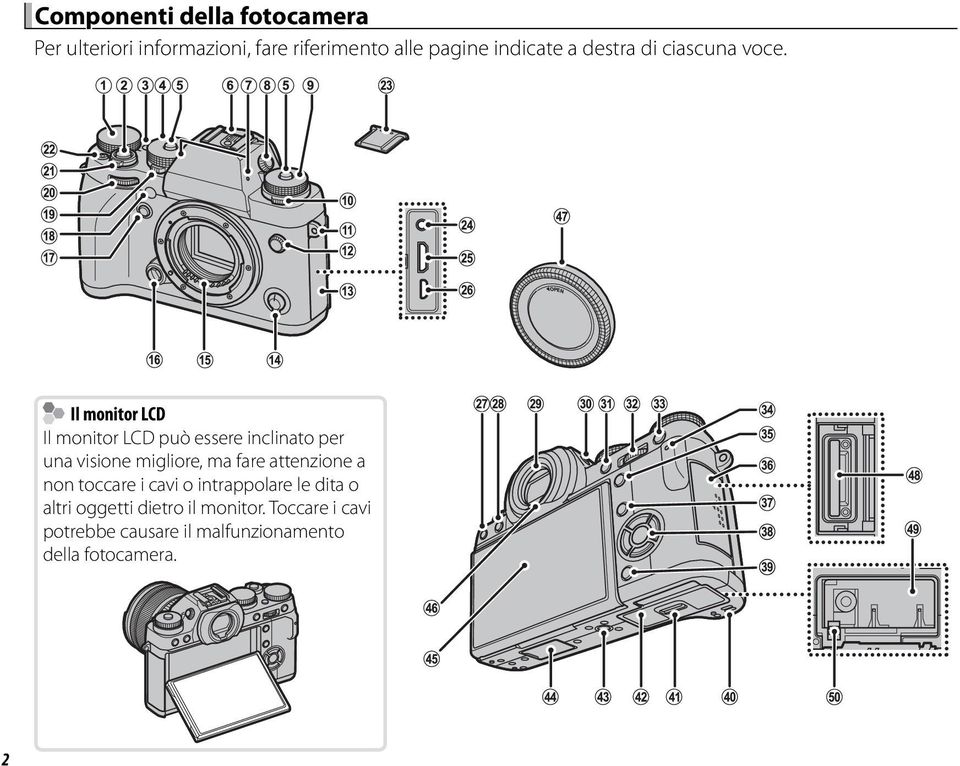 Il monitor LCD Il monitor LCD Il monitor LCD può essere inclinato per una visione migliore, ma