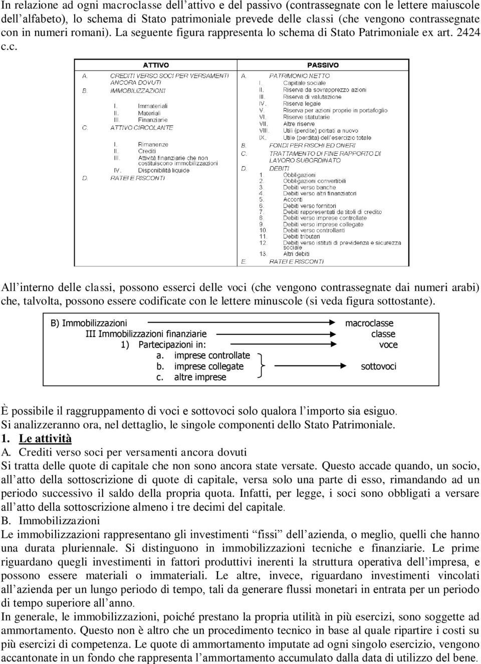 B) Immobilizzazioni macroclasse III Immobilizzazioni finanziarie classe 1) Partecipazioni in: voce a. imprese controllate b. imprese collegate sottovoci c.