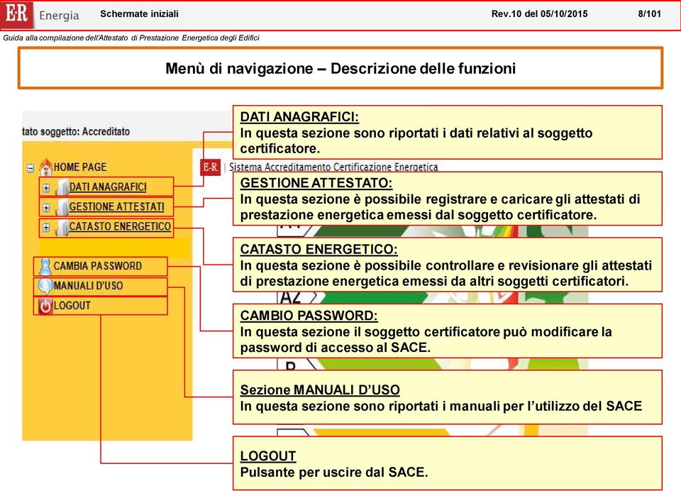 GESTIONE ATTESTATO: In questa sezione è possibile registrare e caricare gli attestati di prestazione energetica emessi dal soggetto certificatore.