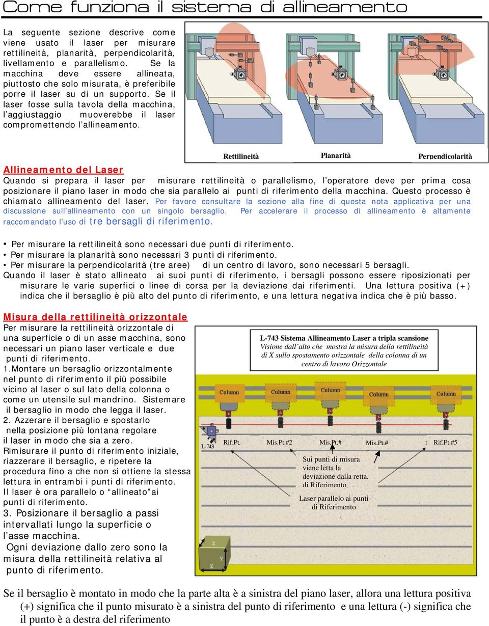 Se il laser fosse sulla tavola della macchina, l aggiustaggio muoverebbe il laser compromettendo l allineamento.