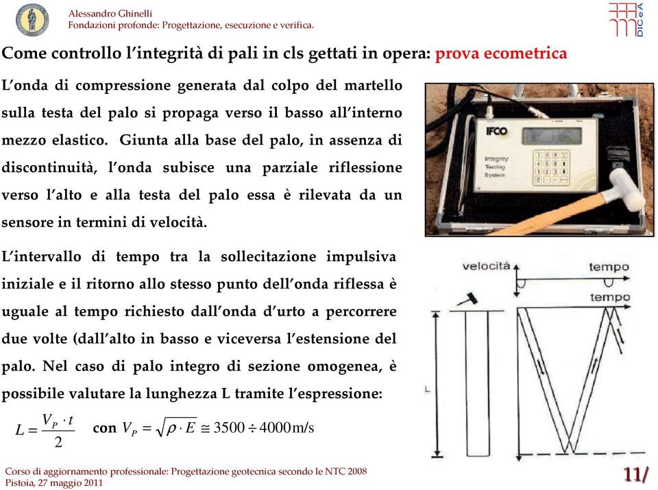 Giunta alla base del palo, in assenza di discontinuità, l onda subisce una parziale riflessione verso l alto e alla testa del palo essa è rilevata da un sensore in termini di velocità.