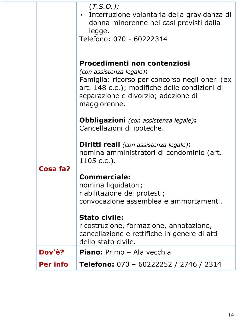 Obbligazioni (con assistenza legale): Cancellazioni di ipoteche. Diritti reali (con assistenza legale): nomina amministratori di condominio (art. 1105 c.c.). Commerciale: nomina liquidatori; riabilitazione dei protesti; convocazione assemblea e ammortamenti.