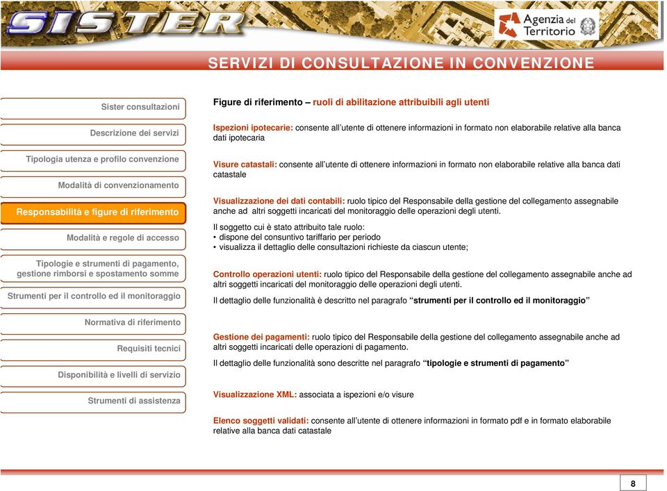 gestione del collegamento assegnabile anche ad altri soggetti incaricati del monitoraggio delle operazioni degli utenti.