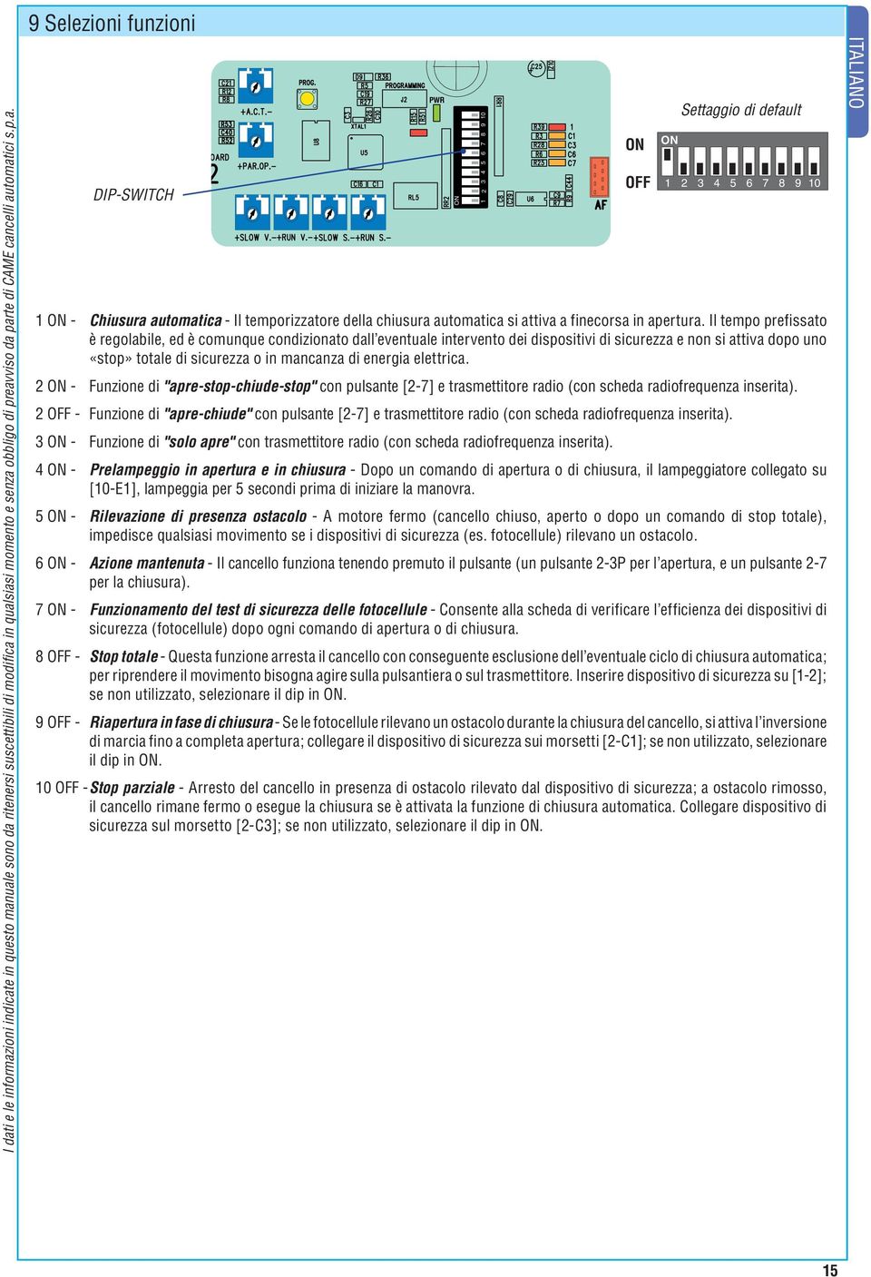 elettrica. 2 ON - Funzione di "apre-stop-chiude-stop" con pulsante [2-7] e trasmettitore radio (con scheda radiofrequenza inserita).