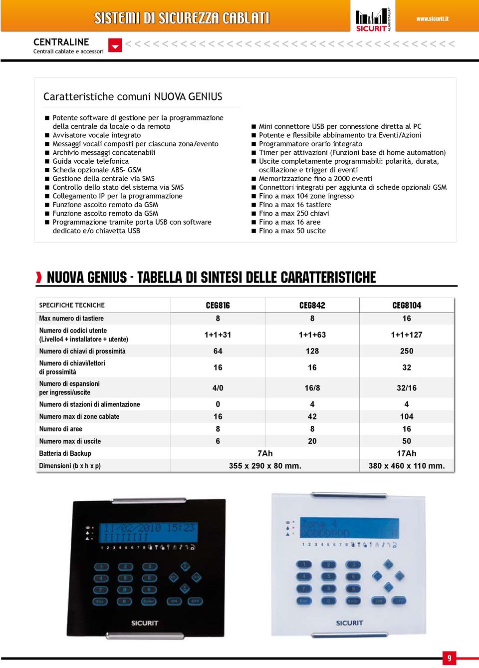 remoto Avvisatore vocale integrato Messaggi vocali composti per ciascuna zona/evento Archivio messaggi concatenabili Guida vocale telefonica Scheda opzionale ABS- GSM Gestione della centrale via SMS