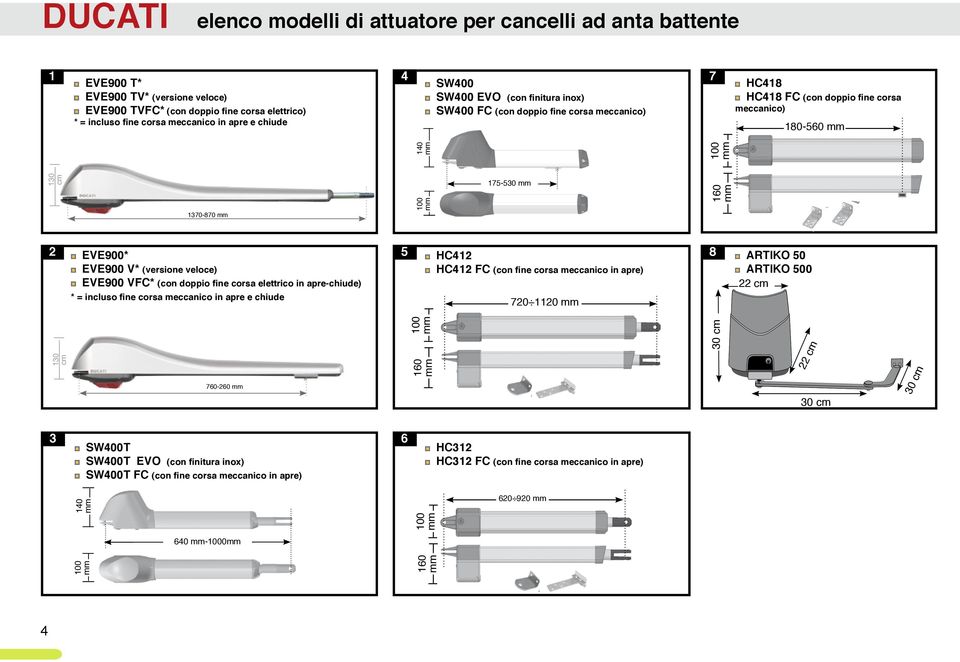 EVE900* EVE900 V* (versione veloce) EVE900 VFC* (con doppio fine corsa elettrico in apre-chiude) * = incluso fine corsa meccanico in apre e chiude 5 HC412 HC412 FC (con fine corsa meccanico in apre)