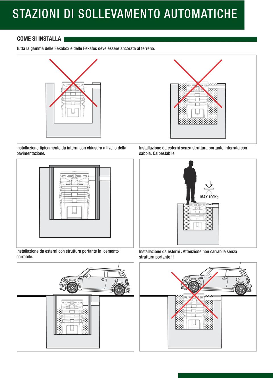 Installazione da esterni senza struttura portante interrata con sabbia. Calpestabile.