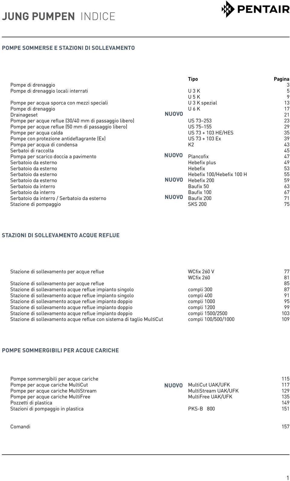 per acqua calda US 73 + 103 HE/HES 35 Pompe con protezione antideflagrante (Ex) US 73 + 103 Ex 39 Pompa per acqua di condensa K2 43 Serbatoi di raccolta 45 Pompa per scarico doccia a pavimento NUOVO