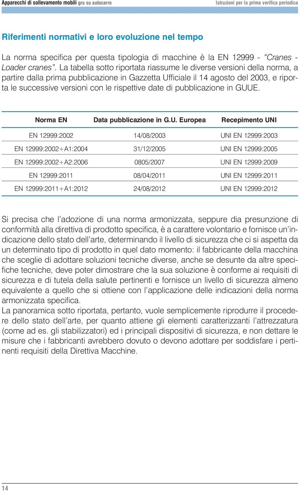 rispettive date di pubblicazione in GUU