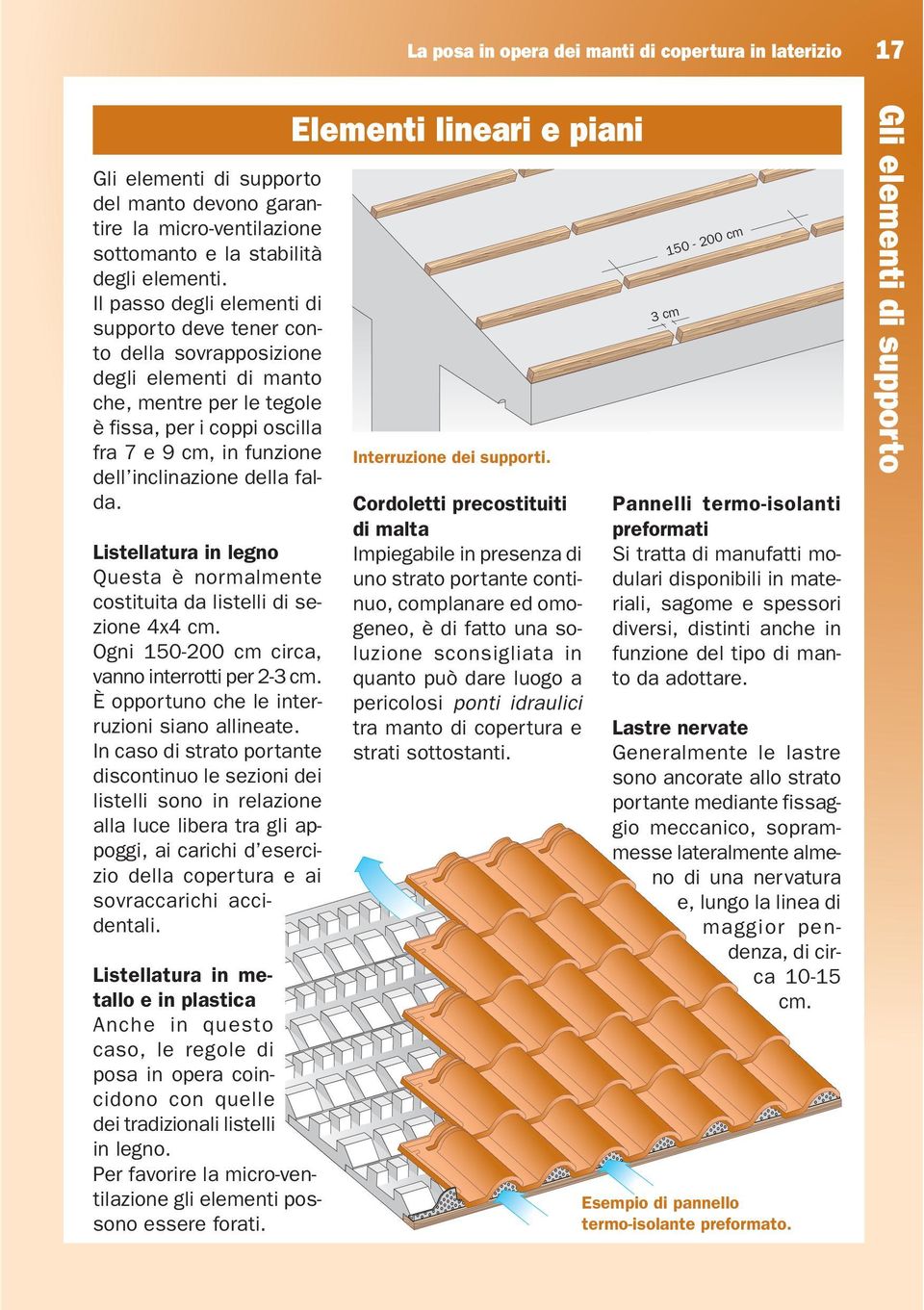 Il passo degli elementi di supporto deve tener conto della sovrapposizione degli elementi di manto che, mentre per le tegole è fissa, per i coppi oscilla fra 7 e 9 cm, in funzione dell inclinazione