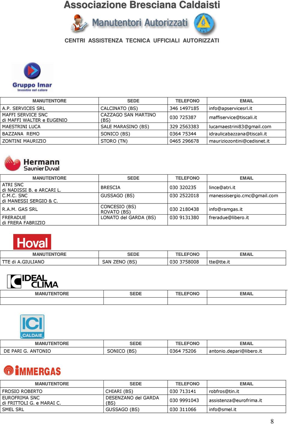 it ZONTINI MAURIZIO STORO (TN) 0465 296678 mauriziozontini@cedisnet.it ATRI SNC di NADISSI B. e ARCARI L. C.M.C. SNC di MANESSI SERGIO & C. R.A.M. GAS SRL FRERADUE di FRERA FABRIZIO 030 320235 lince@atri.