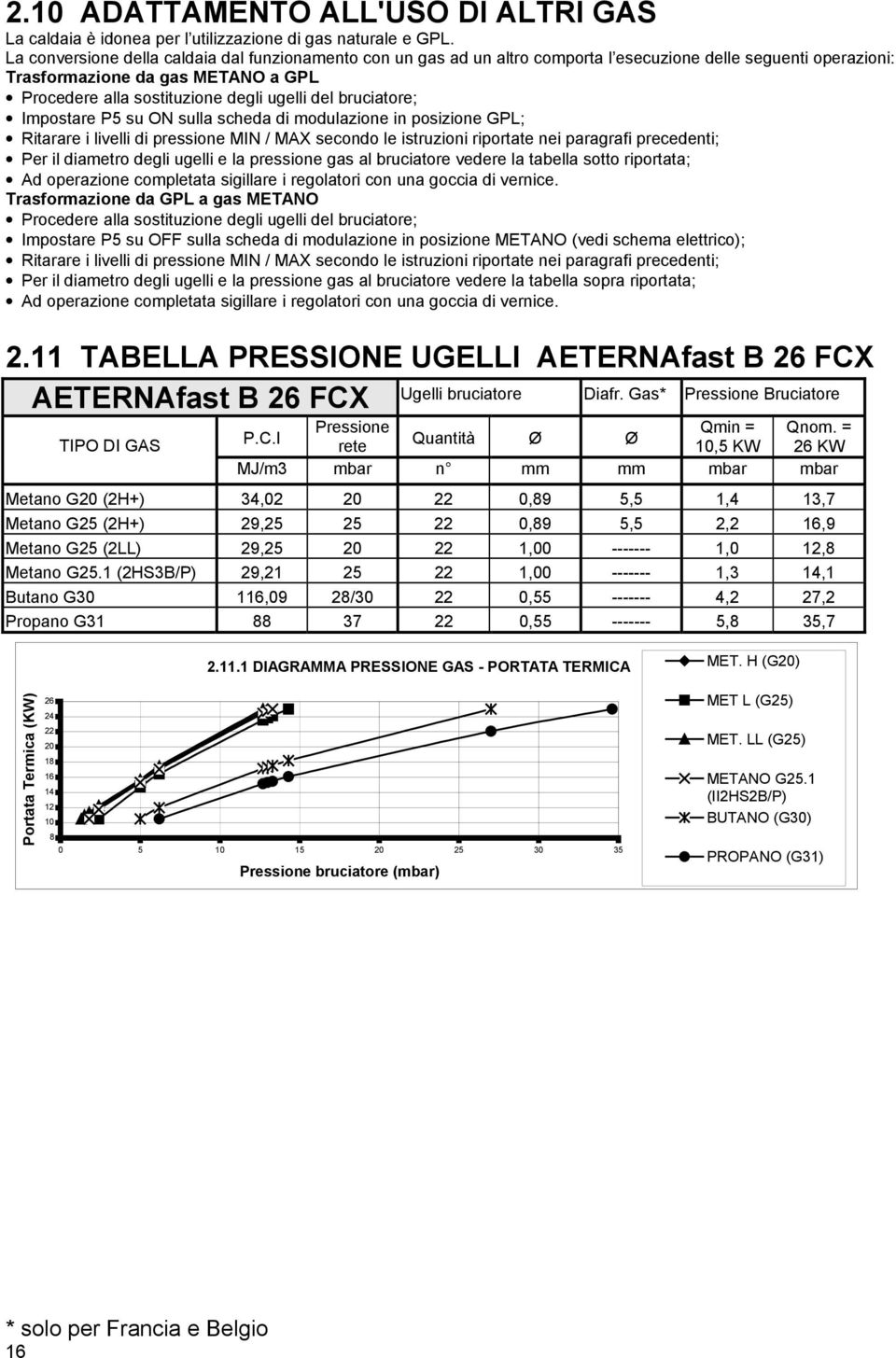 bruciatore; Impostare P5 su ON sulla scheda di modulazione in posizione GPL; Ritarare i livelli di pressione MIN / MAX secondo le istruzioni riportate nei paragrafi precedenti; Per il diametro degli